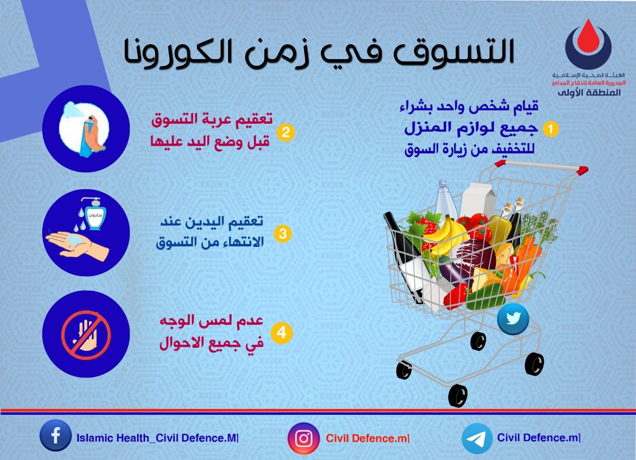 بالصور ارشادات من الهيئة الصحية الإسلامية للحد من إنتشار فيروس كورونا 