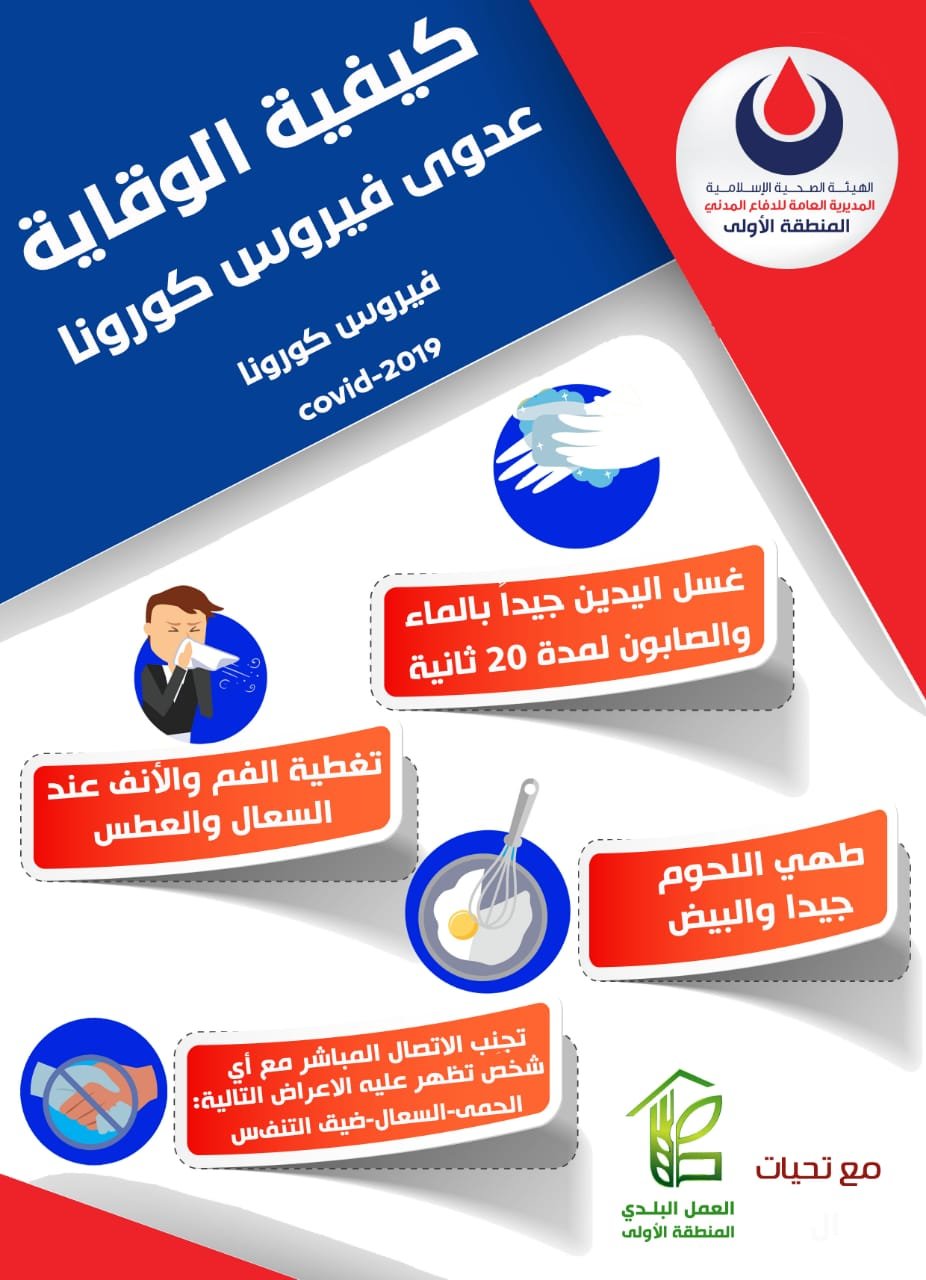 بالصور ارشادات من الهيئة الصحية الإسلامية للحد من إنتشار فيروس كورونا 